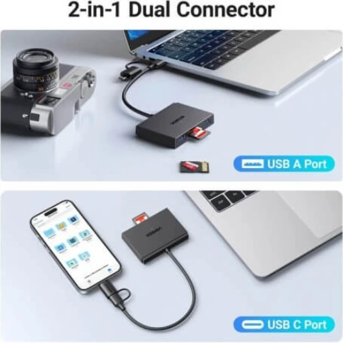 Benfei 4‑in‑1 Memory Card Reader – USB Multi Card Adapter