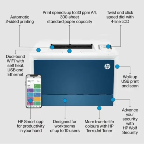 HP Color LaserJet Pro 4203dw Printer, Wireless, duplex, Network, Airprint