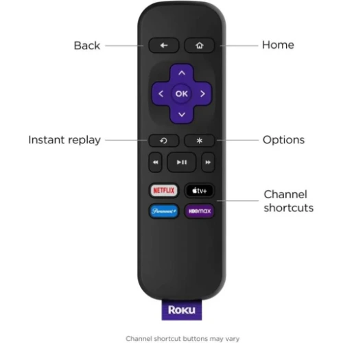 Roku Premiere 4K & HDR Streaming
